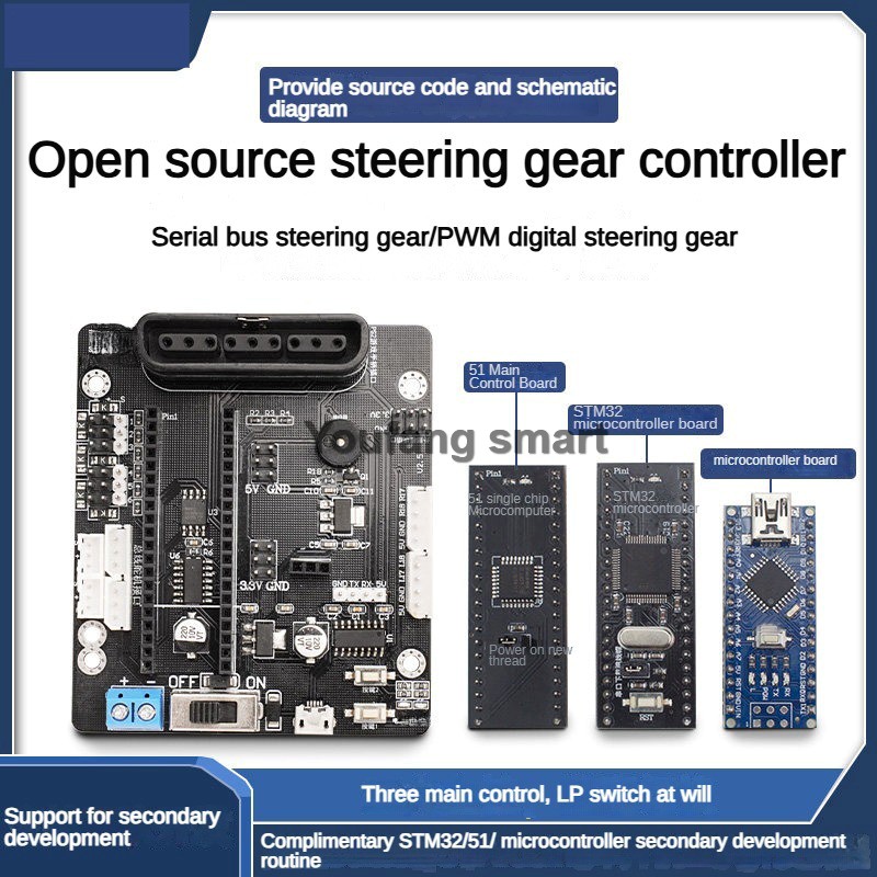 Controlador de Servomotores PW - Stm32 Robot reseña y precio