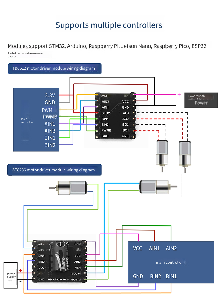Módulo de Control de Motor TB6 - L298N Module reseña y precio