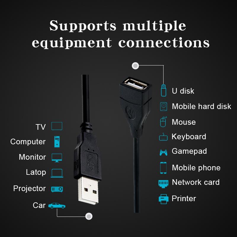 Cable de extensión USB 2,0, 0, - Line Follower Robot reseña y precio
