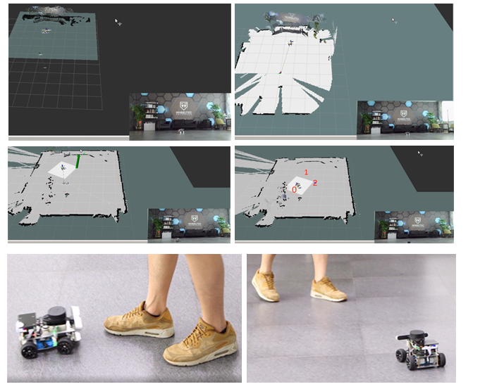 Raspberry Pi Ros Mecanum rueda - Stm32 Robot reseña y precio